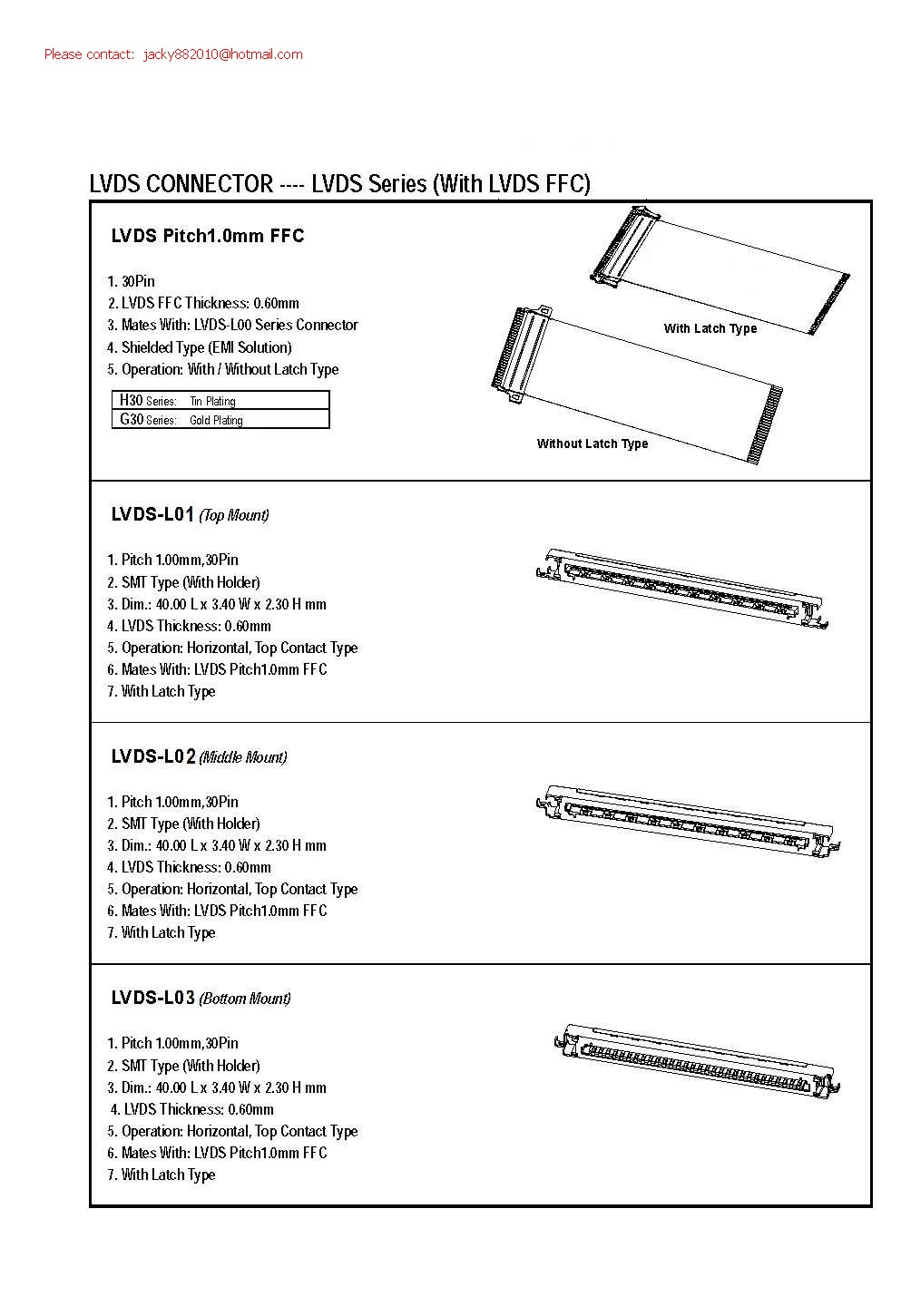 1.0 mm picth FFC LVDS cables