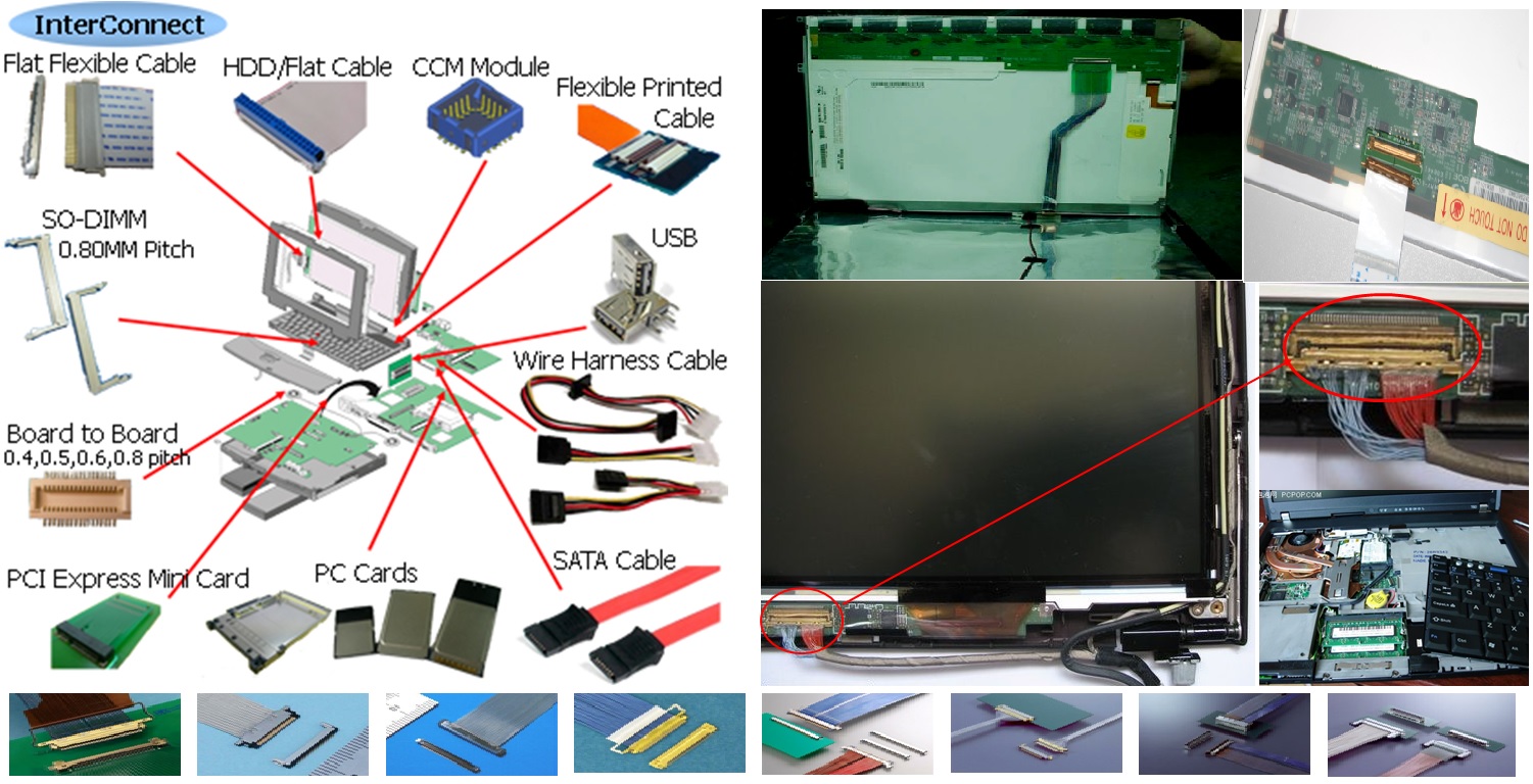 lvds_cables_supplier