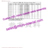 OEM ODM KEL SSL00-30L3-0500 Micro Coaxial Cable KEL SSL00-30L3-0500 Micro Coaxial Cable Hitachi HD camera DI-SC220 Molex 30 pin micro-coax cable XCL-SG1240C Micro Coaxial Cable
